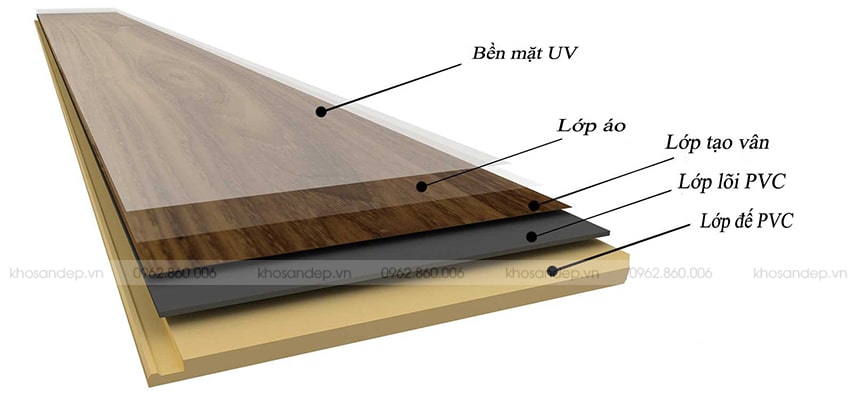Cấu tạo của sàn nhựa giả gỗ SPC-6048-8 | KOSAGO