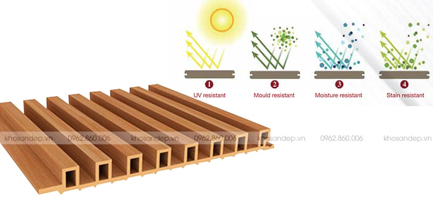 Độ bền của gỗ nhựa GW-PC159T12 | KOSAGO