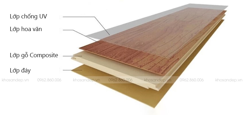 Cấu tạo của sàn nhựa giả gỗ GW-PP02 | KOSAGO