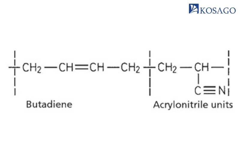 cấu trúc hóa học của cao su nbr